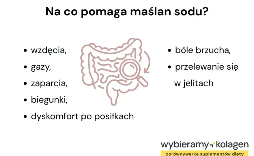Maślan sodu - Kiedy pomaga, a kiedy może zaszkodzić?