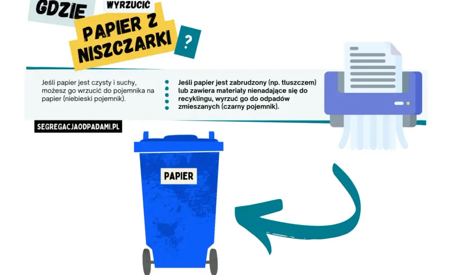 Papier z niszczarki - gdzie wyrzucić? Koniec z wątpliwościami!