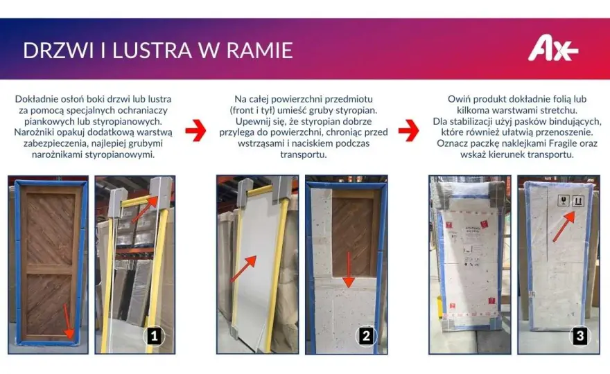 Jak wysłać drzwi samochodowe kurierem? Bezpiecznie i tanio!
