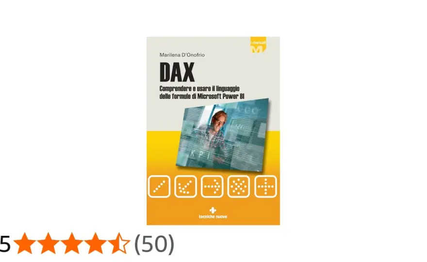 Formule DAX in Power BI, componenti e contesto spiegati