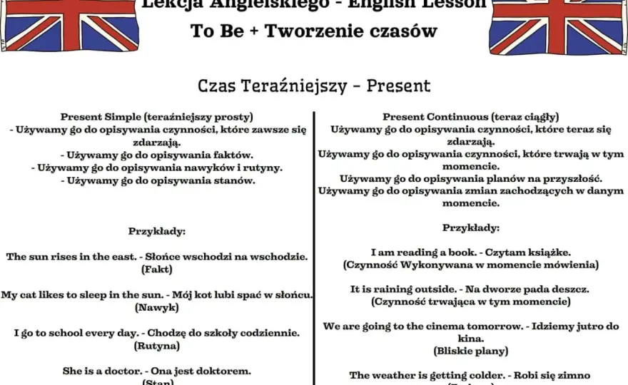 Czasy teraźniejsze w angielskim - Poznaj logikę i unikaj błędów