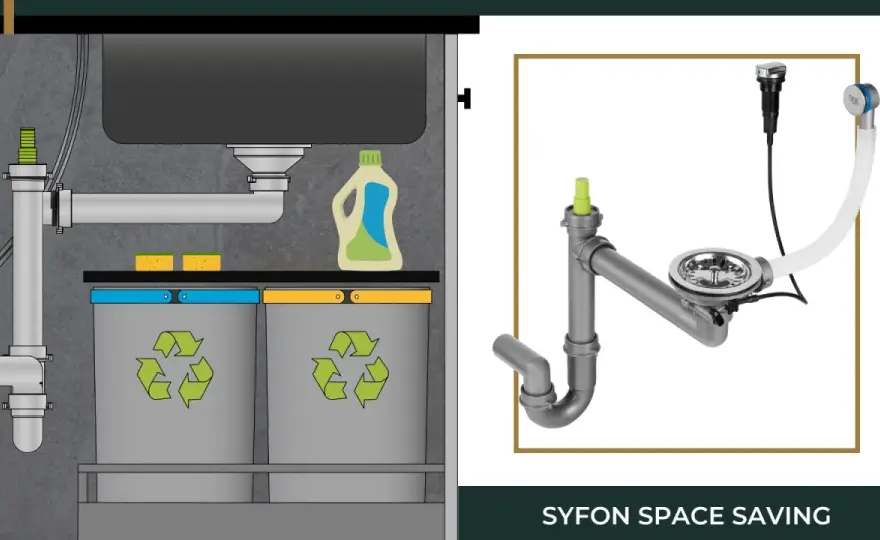 Jak zamontować syfon do zlewu dwukomorowego? Prosty poradnik DIY