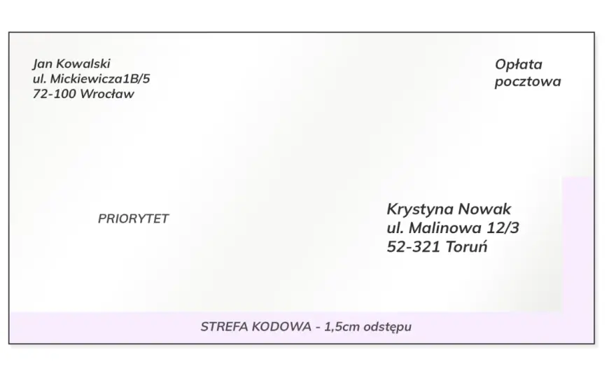 Koperta kurierska - jak ją zaadresować i nadać bez błędów?