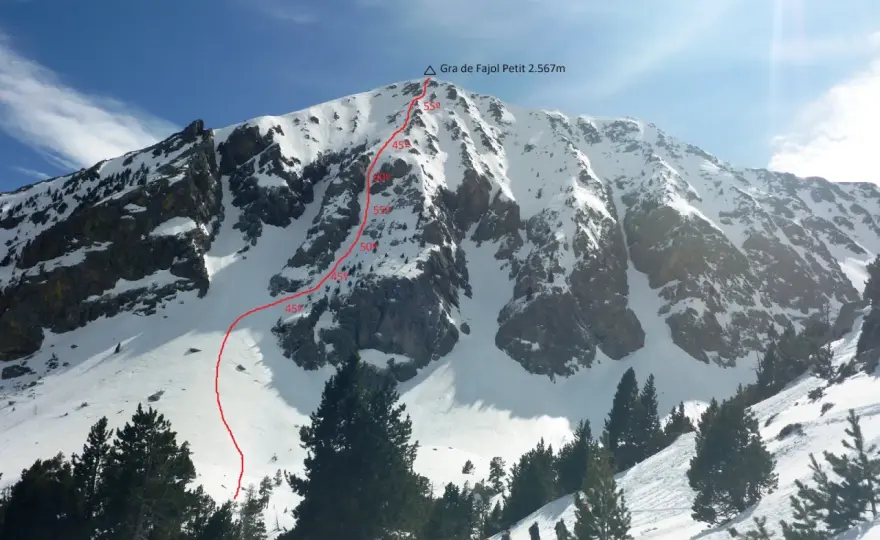 Gra de Fajol - Guía completa desde Vallter 2000