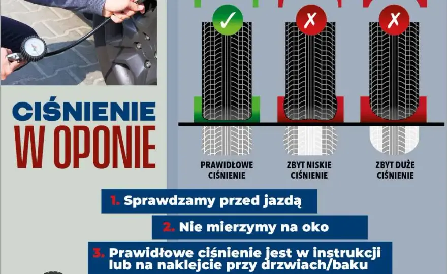 Dlaczego podczas jazdy ciśnienie w oponach samochodu wzrasta? Wyjaśnienie