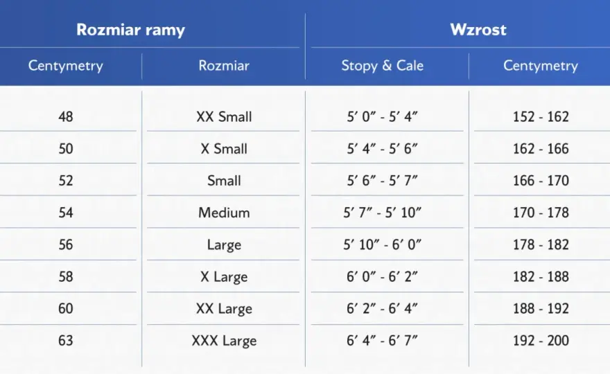 Jaki rozmiar ramy roweru wybrać, aby uniknąć błędów?