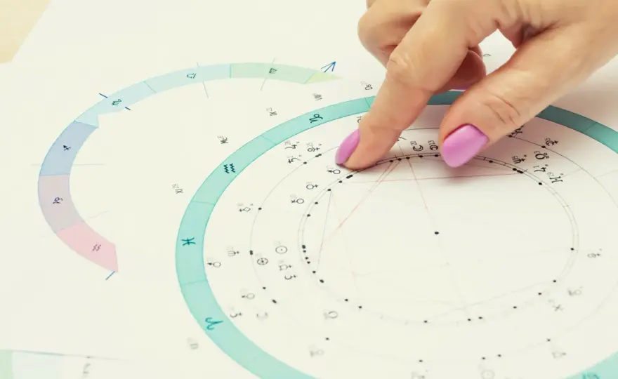 8 marca znak zodiaku - Jaki to znak i co mówi o Twoim charakterze?