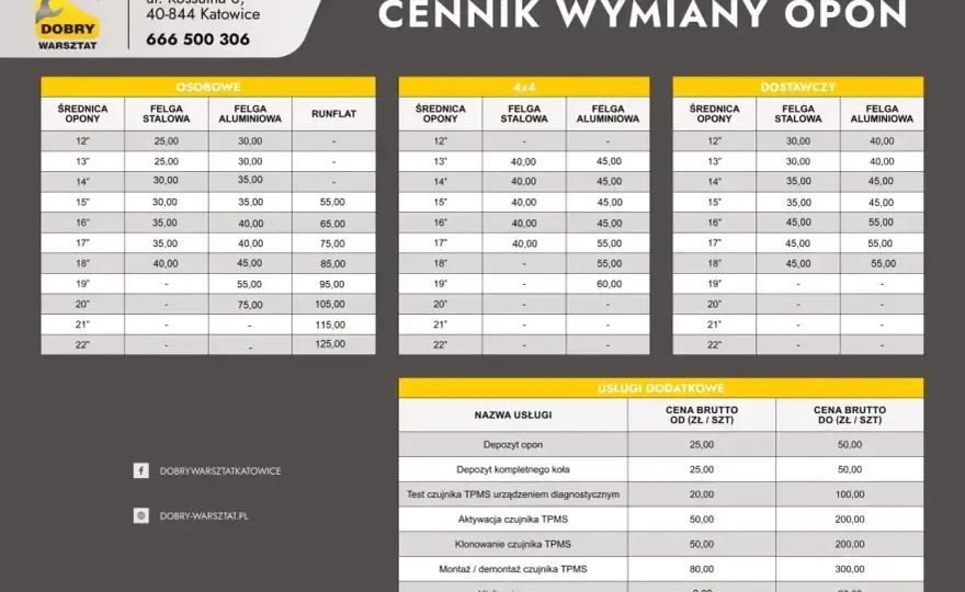 Wymiana opon - Ile kosztuje? Ceny, dopłaty i jak nie przepłacić