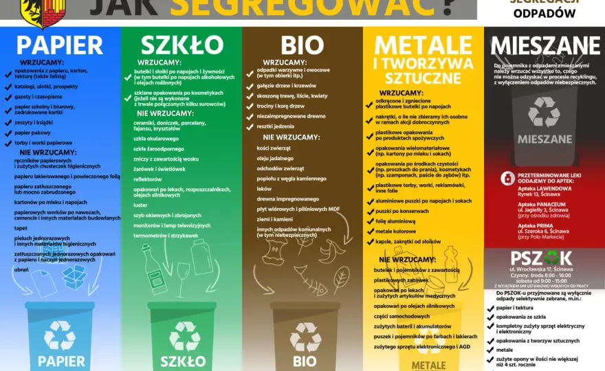 Segregacja styropianu: Żółty, czarny czy PSZOK? Poznaj zasady!