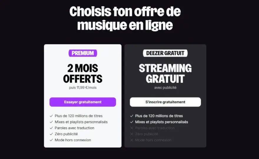 Rémunération Deezer - Comprendre le vrai prix d'un stream
