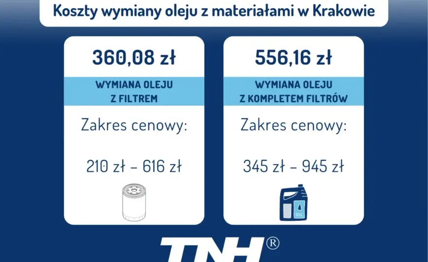 Wymiana oleju i filtrów - Ile kosztuje? Nie przepłacaj!