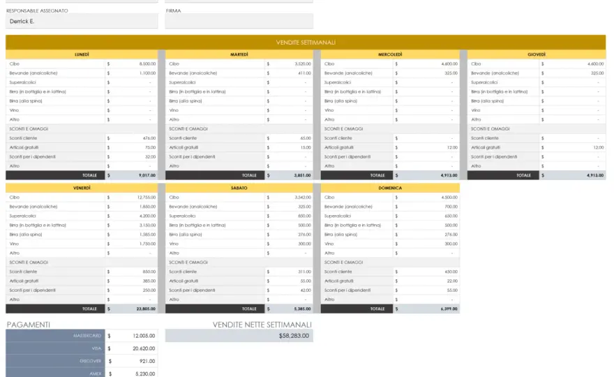 Database Excel da scaricare - struttura, formule e report