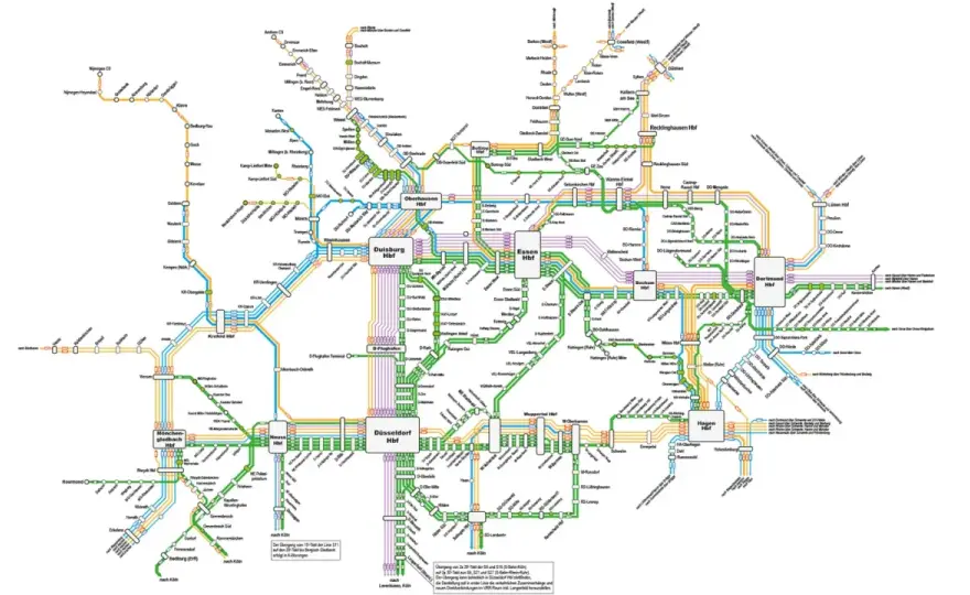 Regionalverkehrsplan NRW lesen - Mehr als nur eine Karte