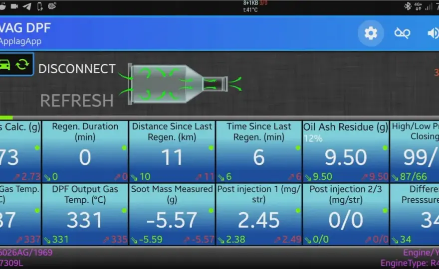 Car Scanner DPF - Jak sprawdzić i interpretować dane?