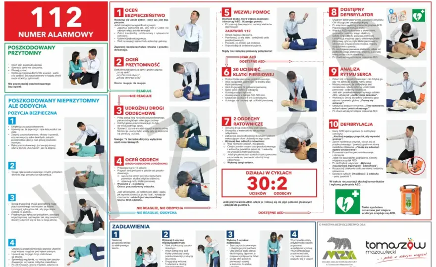 Skrót kpp - Policja czy pierwsza pomoc? Sprawdź, jak je odróżnić