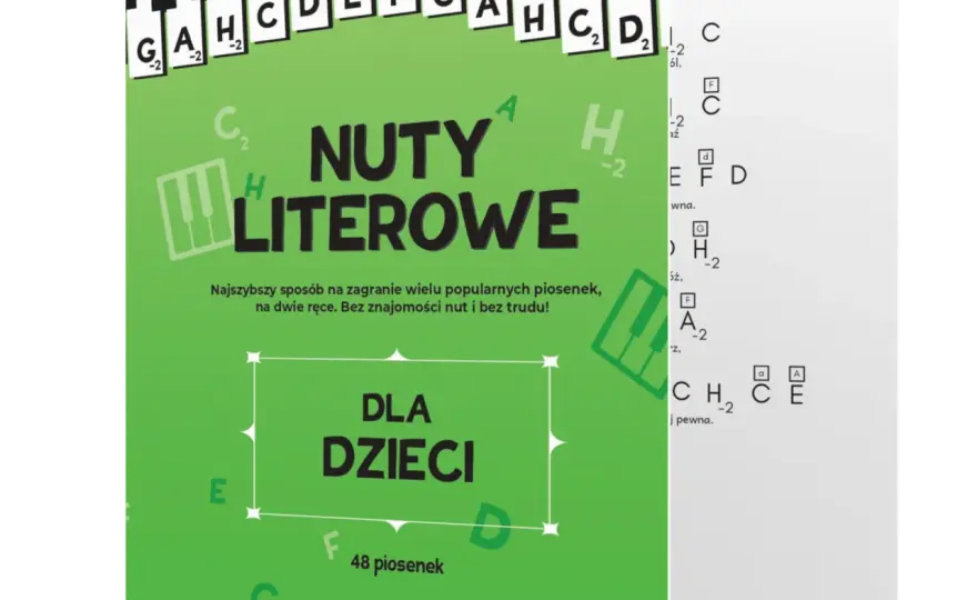 Mario czy ty wiesz nuty literowe - łatwe nuty dla początkujących