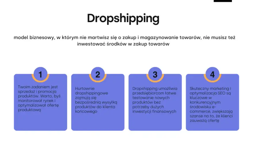 Dropshipping i hurtownie perfum: Twój przewodnik po legalnym zaopatrzeniu