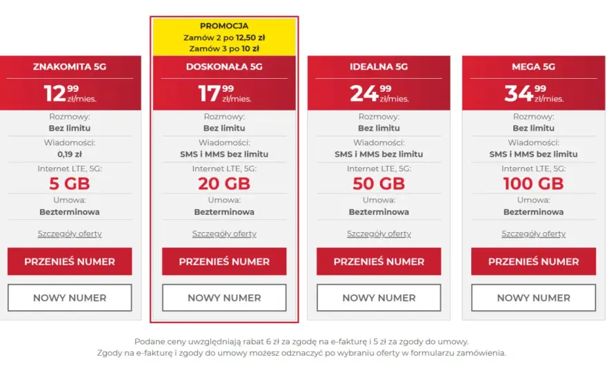 T-Mobile za 25 zł - Abonament czy karta? Prawda o tanich planach