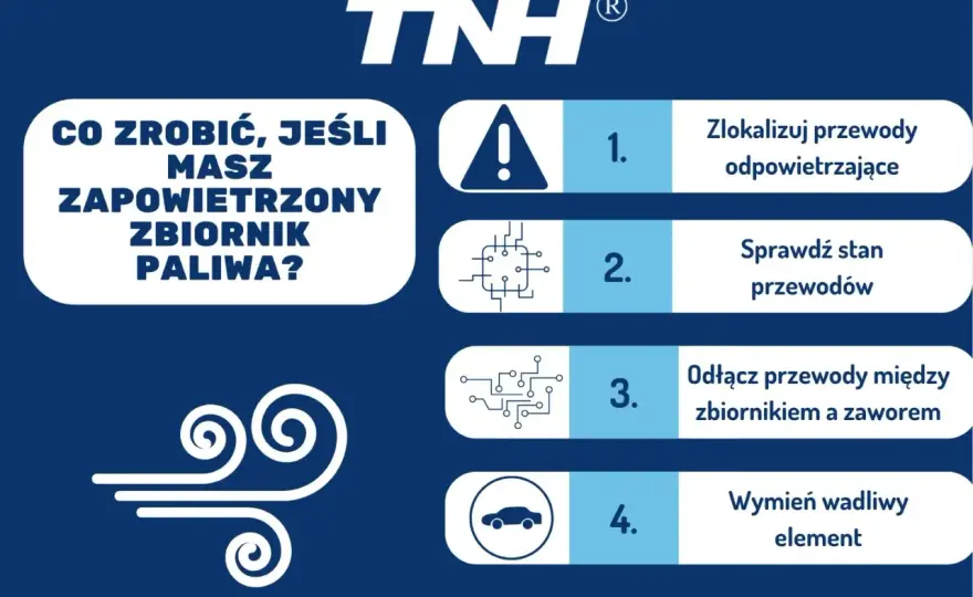 Zapowietrzony układ paliwowy - jak rozpoznać i naprawić?