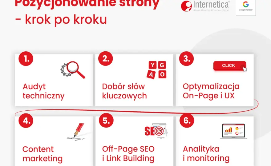 Darmowe pozycjonowanie - jak zwiększyć widoczność bez reklam?