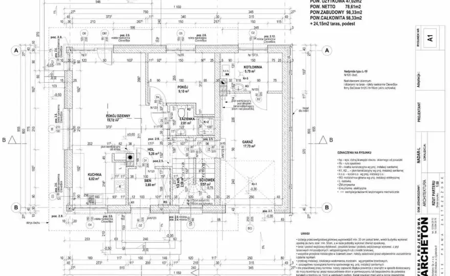 Dokumentacja techniczna budynku - co musi być w komplecie?