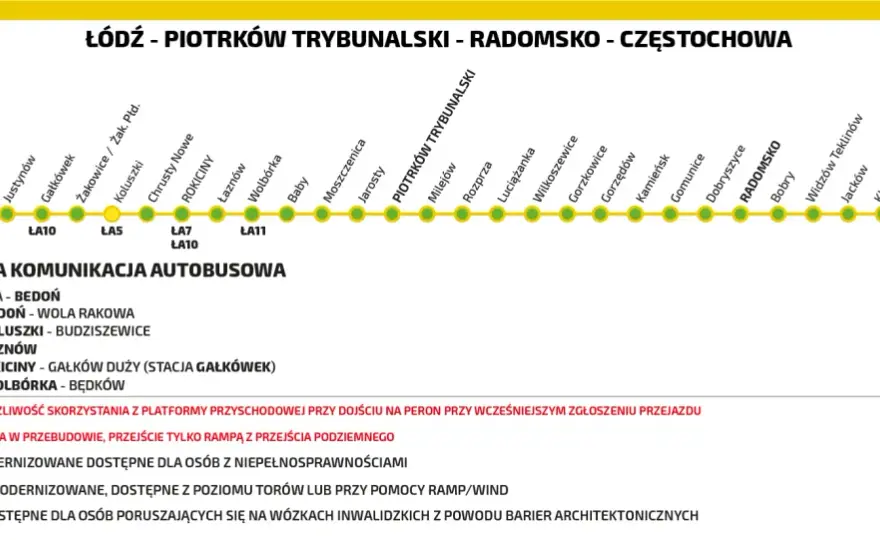 Radomsko-Łódź - jak dojechać? Porównaj pociąg, auto, bus!