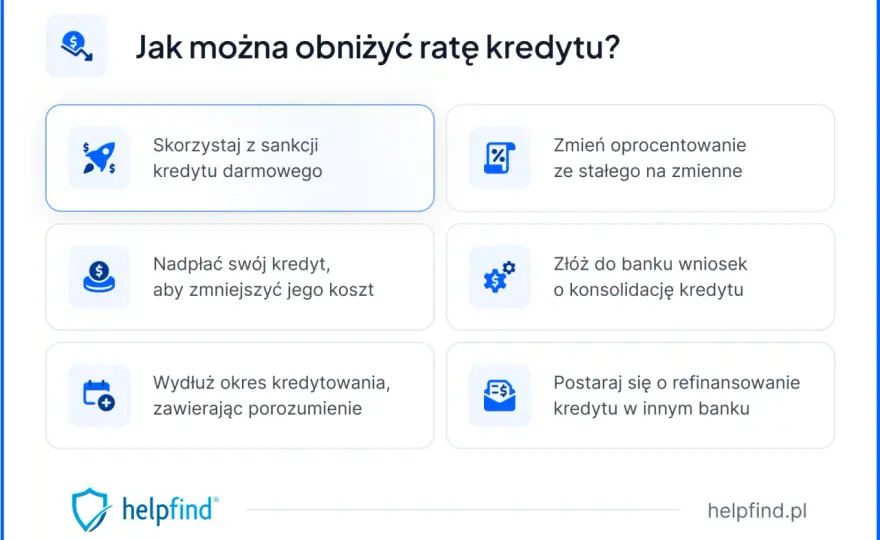 Restrukturyzacja kredytu hipotecznego - Jak obniżyć ratę?