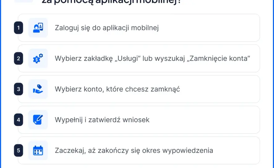 Jak usunąć kartę mBank? Zastrzeżenie czy zamknięcie poradnik