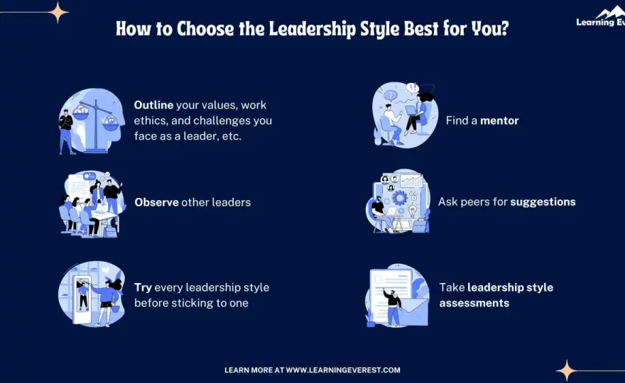 Leadership Models - Choose the Right Style for Your Team
