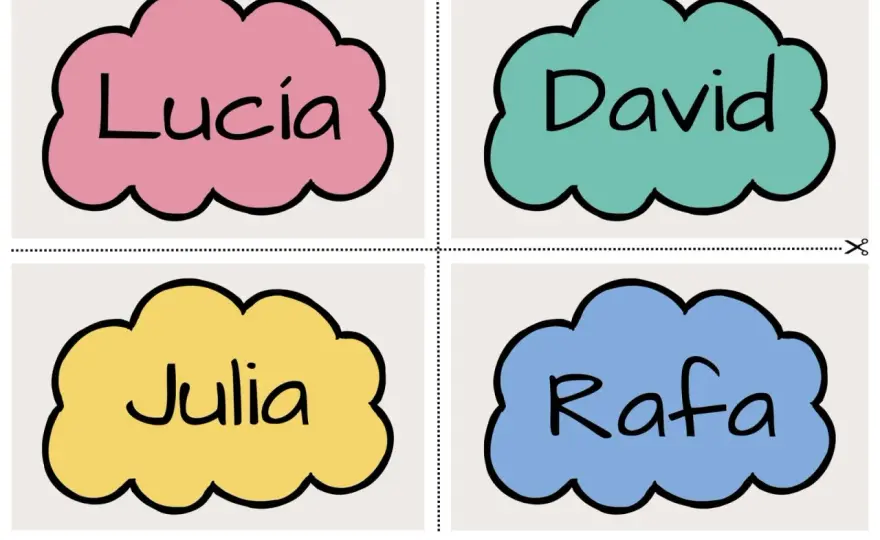 Nombres con letras bonitas para imprimir - Guía definitiva