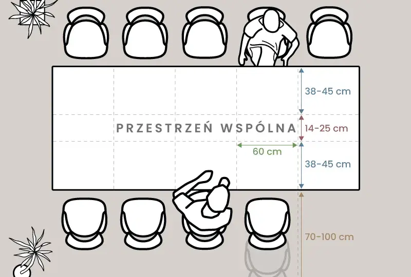 Usadzanie gości: uniknij wpadek! Zasady i strategie na udane przyjęcie