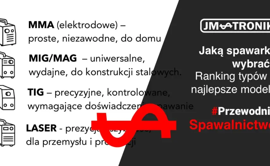 Spawarka 3w1: Jaki wybrać? Przewodnik i TOP modele