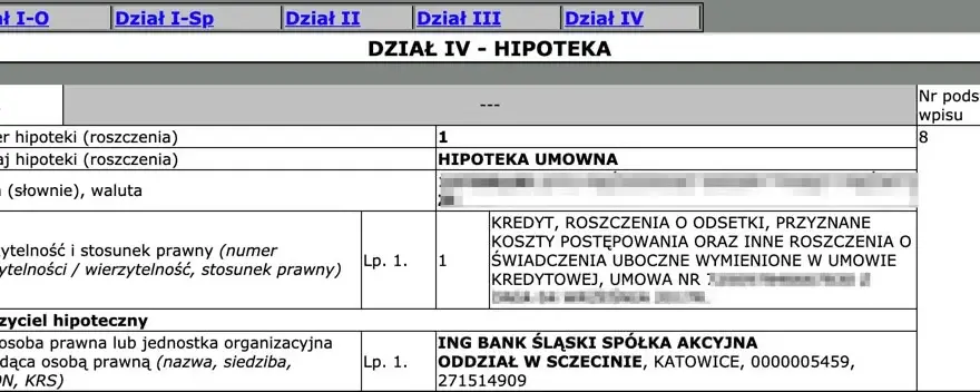 Jak sprawdzić hipotekę mieszkania? Uniknij ryzyka!