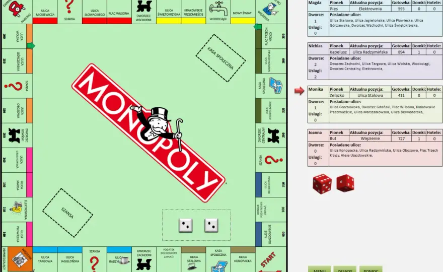 Jak wygrać w Monopoly - Zdominuj planszę bez szczęścia