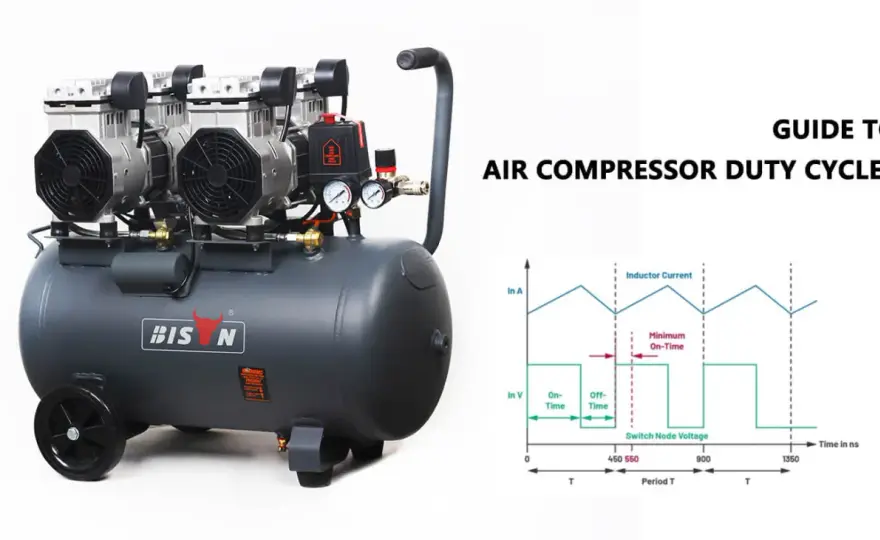 Duty cycle en compresores - cómo calcularlo y medirlo