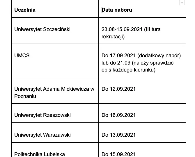 Kiedy jest druga tura rekrutacji na studia? Sprawdź terminy i uniknij błędów!