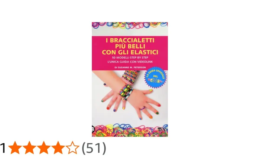 Braccialetti con elastici - Guida facile per iniziare bene