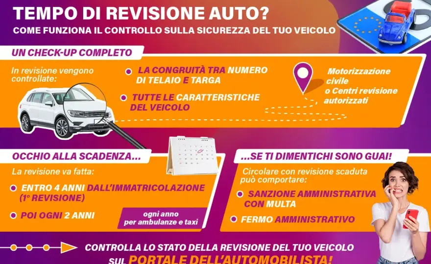 Avviso manutenzione scaduta - Cosa fare e quanto costa?