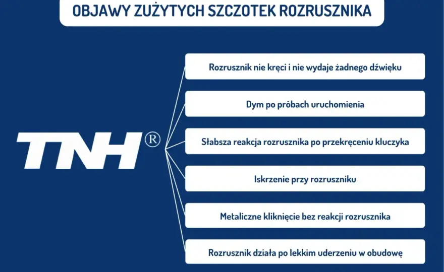 Rozrusznik zacina się? Objawy, przyczyny, naprawa i koszty!