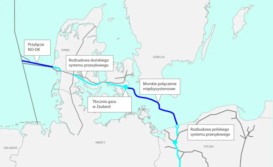 Czy warto inwestować w Baltic Pipe? Ostrzegamy przed oszustwami w 2025