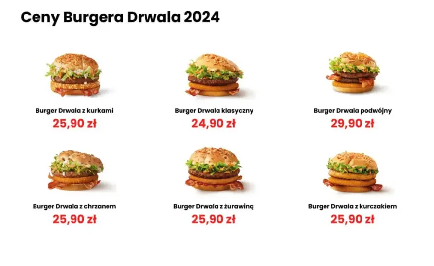 Kalorie w burgerze: Ile mają? Sprawdź kaloryczność i triki