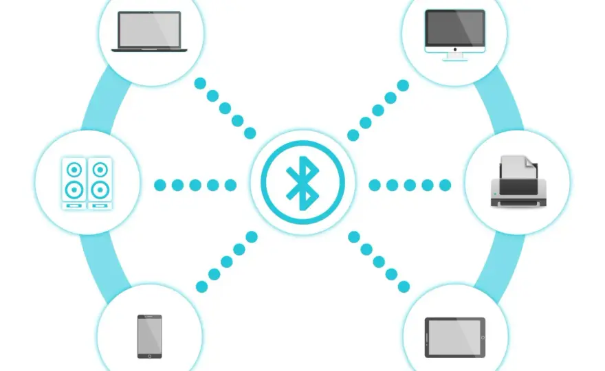 Zigbee vs Bluetooth en domótica - ¿Cuál elegir?