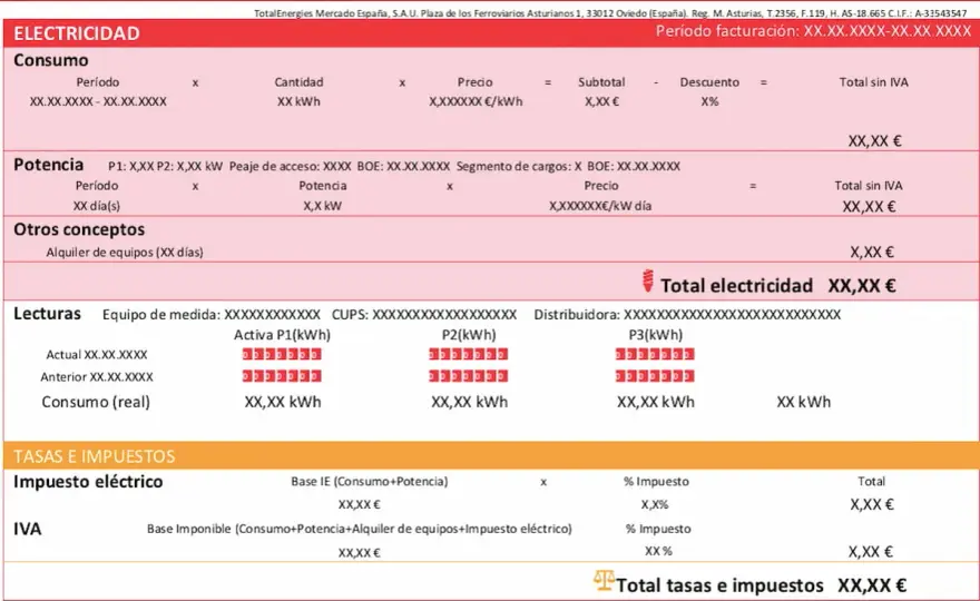 Factura de la luz: Desglosa potencia, energía y ahorra de verdad