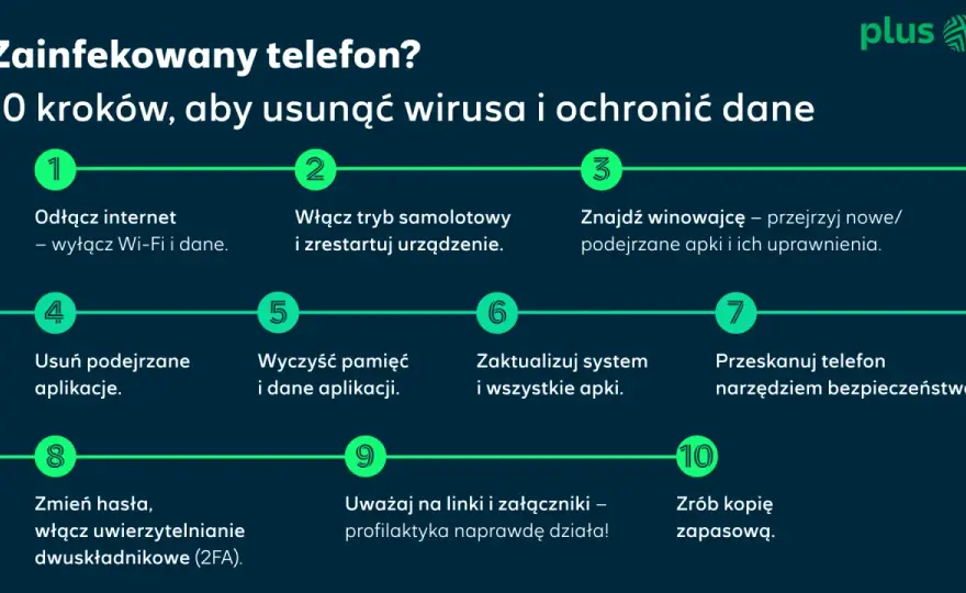 Trojan virus - jak działa, rozpoznać i usunąć? Poradnik