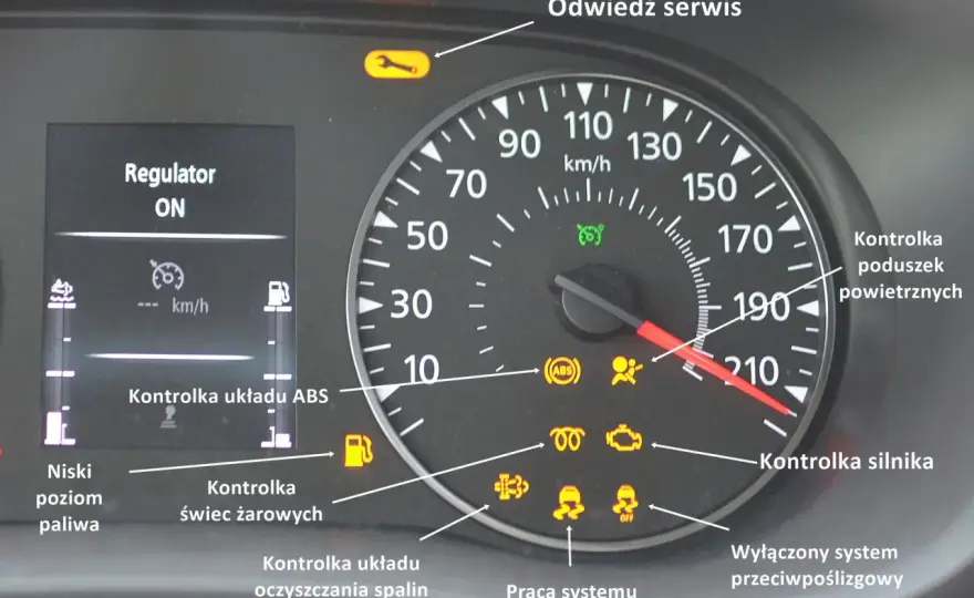Kontrolka trakcji - co oznacza i dlaczego świeci? Poznaj przyczyny