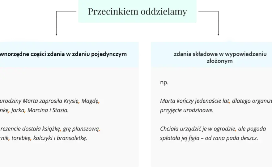 Przecinek przed jako że - gdzie go postawić? Poznaj proste zasady