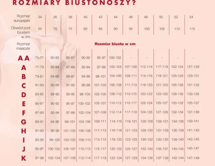 Jak dobrać idealny rozmiar biustonosza? Mierz się jak brafitterka!