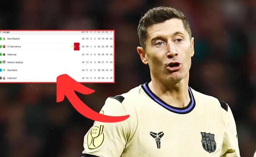 Real Madryt w tabeli LaLiga - co oznacza 5. miejsce?