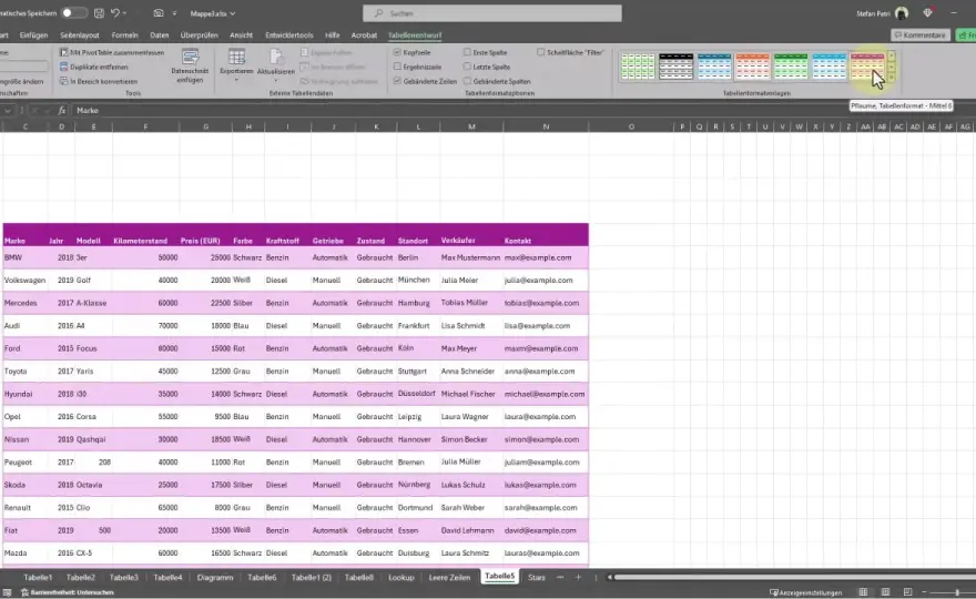 Najprostszy sposób jak obrócić tabelę w Excel - Poradnik krok po kroku