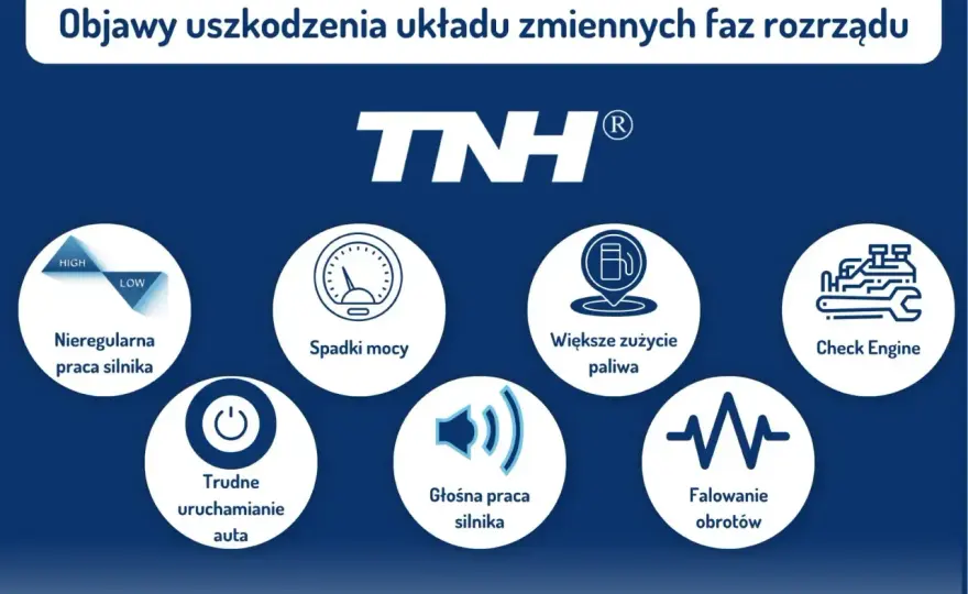 Wariator VVT - objawy usterki, diagnostyka i koszty naprawy